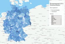 Bundestag Direktkandidaten